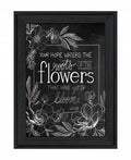 Yet to Bloom 4 Black Framed Print Wall Art on a white background