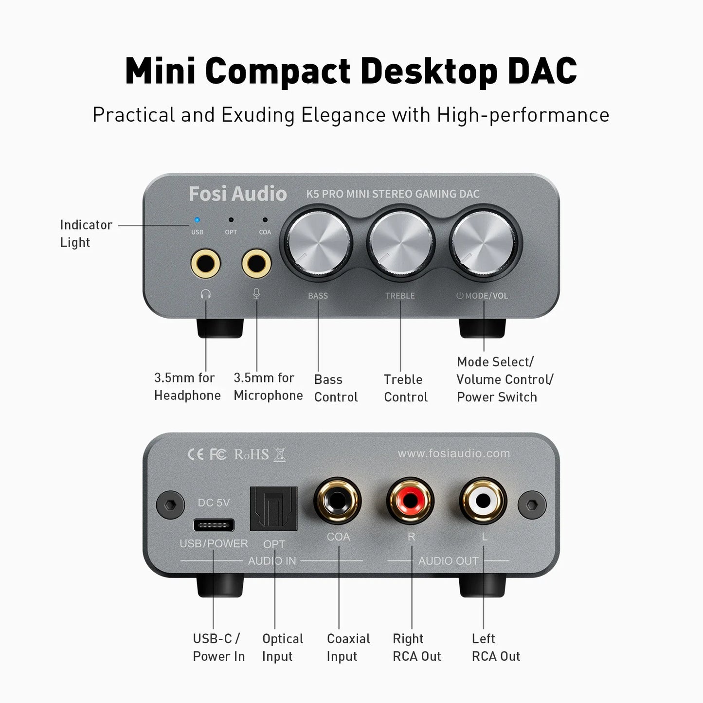 Fosi Audio K5 PRO USB Gaming DAC with Microphone Earphone Amplifier for PS5 Desktop Active Speakers Mini Audio DAC