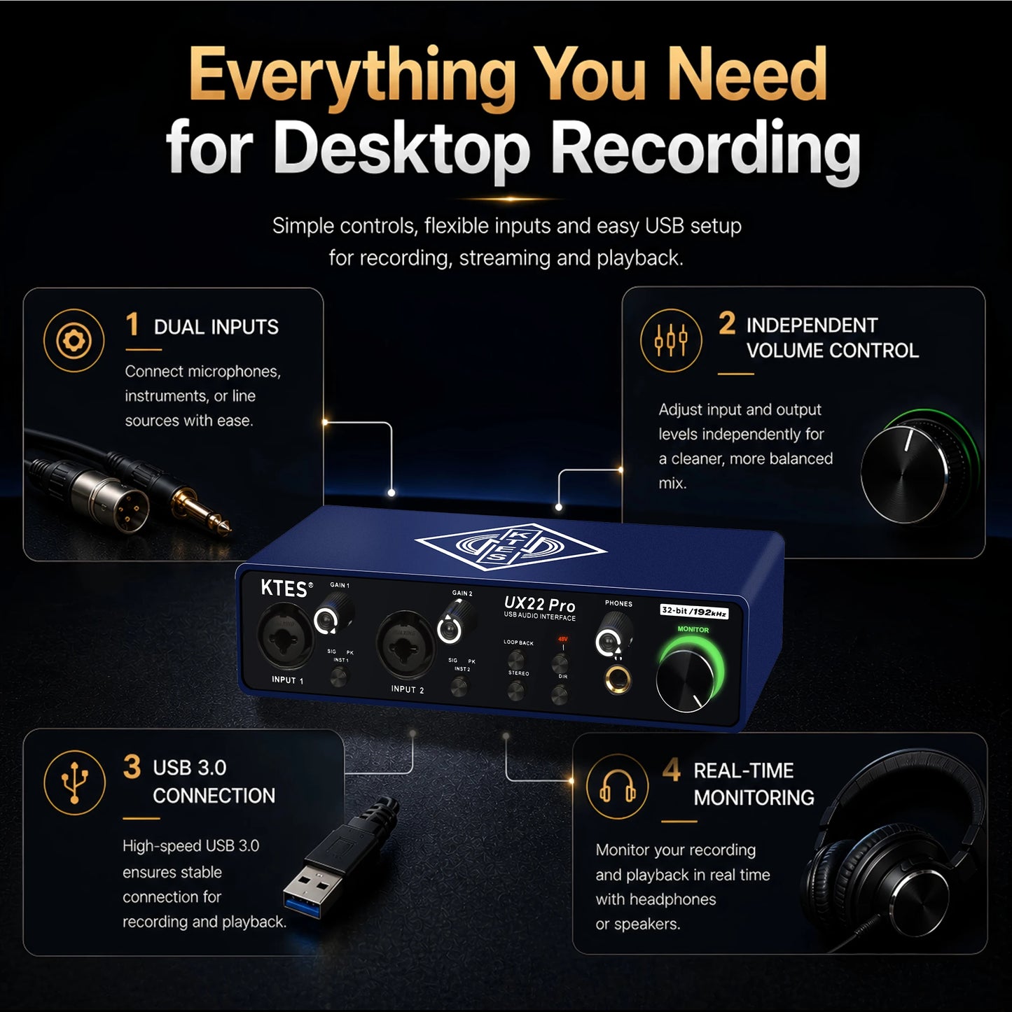 UX22 Pro Audio Interface 192kHz 32-Bit USB Sound Card for Studio Recording Live Streaming Podcast DAW Music Production & YouTube