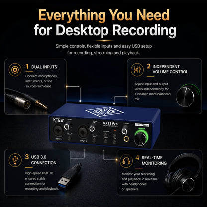 UX22 Pro Audio Interface 192kHz 32-Bit USB Sound Card for Studio Recording Live Streaming Podcast DAW Music Production & YouTube