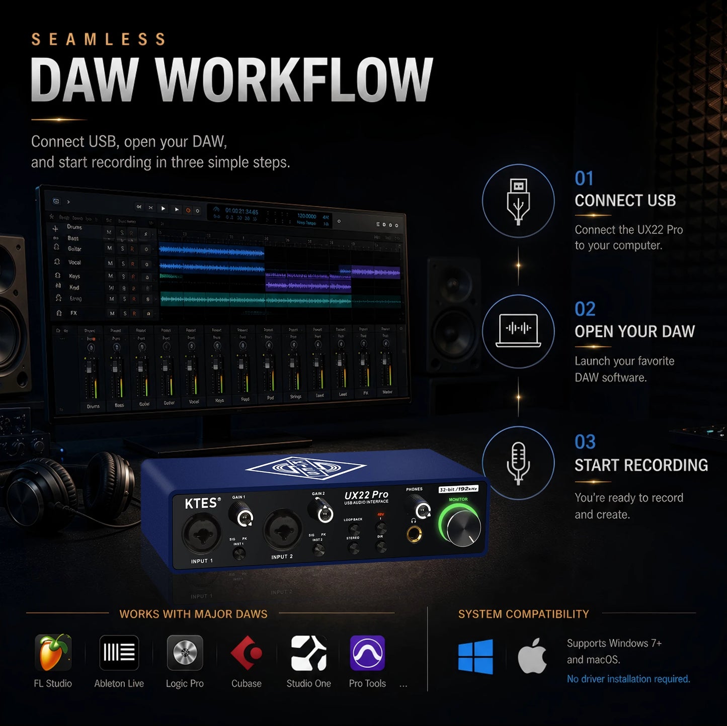 UX22 Pro Audio Interface 192kHz 32-Bit USB Sound Card for Studio Recording Live Streaming Podcast DAW Music Production & YouTube