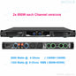 MiCWL Audio Pro CA Series 5200W Digital Power Amplifier 4 Channel 2600 Watt AMP Standard 19" 1U Rack CA650