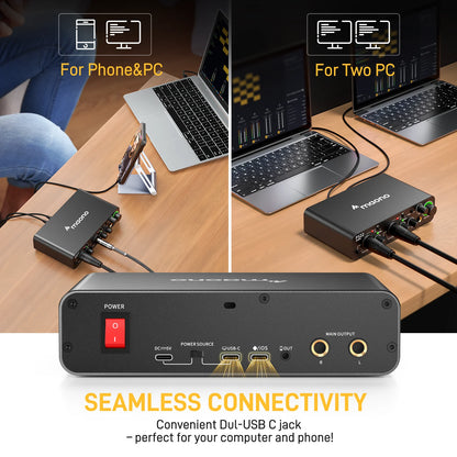 MAONO PS22 USB Audio Interface for PC 60dB Pro-Preamp 24bit 192kHz Dual USB Interface for Home Recording Podcast Streaming