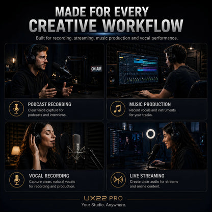 UX22 Pro Audio Interface 192kHz 32-Bit USB Sound Card for Studio Recording Live Streaming Podcast DAW Music Production & YouTube
