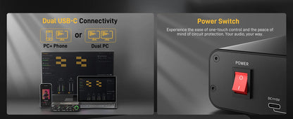 MAONO PS22 USB Audio Interface for PC 60dB Pro-Preamp 24bit 192kHz Dual USB Interface for Home Recording Podcast Streaming