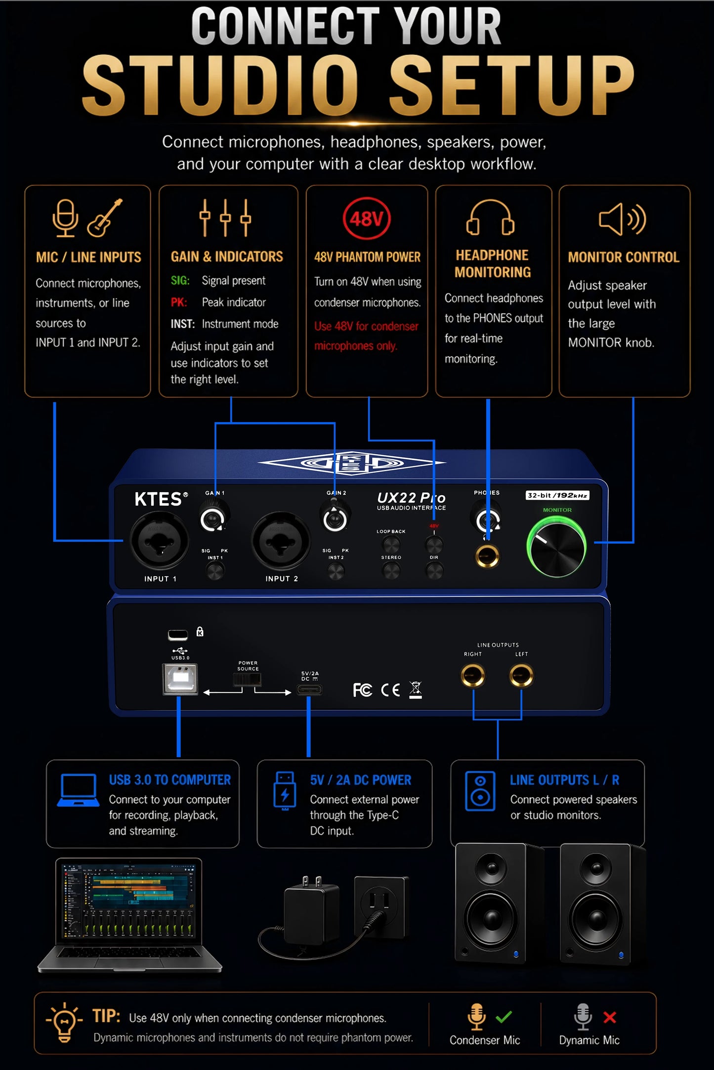 UX22 Pro Audio Interface 192kHz 32-Bit USB Sound Card for Studio Recording Live Streaming Podcast DAW Music Production & YouTube